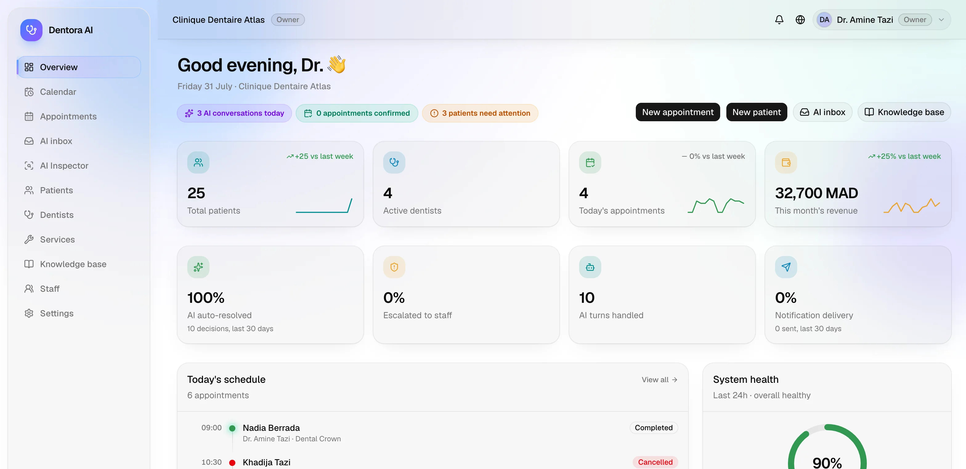 Dentora AI clinic dashboard showing today's appointments, patients, and clinic activity